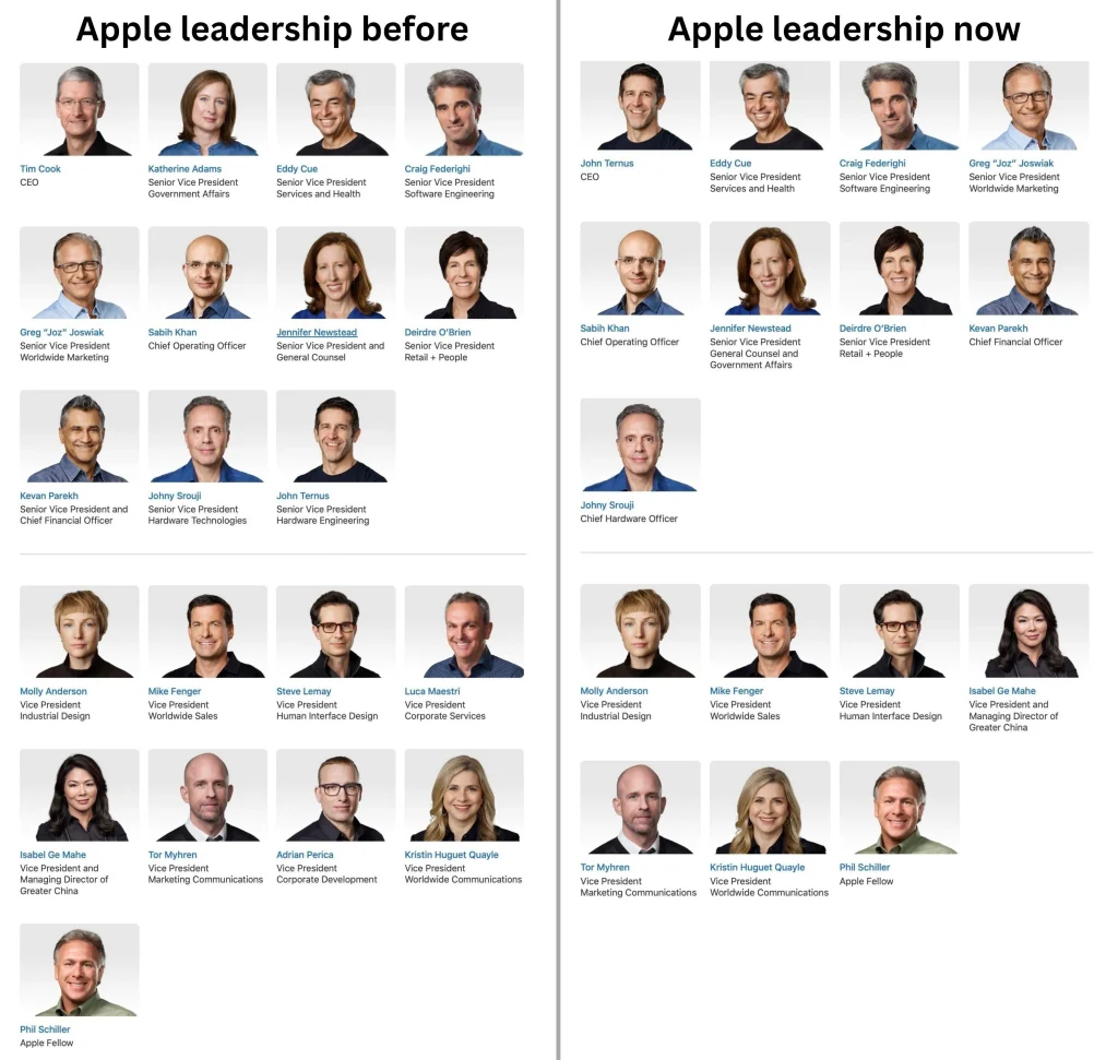 Apple Leadership