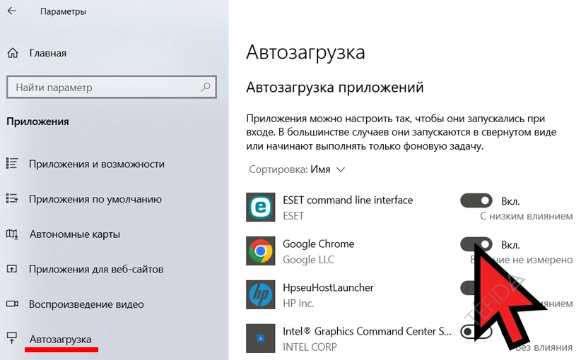 Windows: Автозагрузка Google Chrome Включено